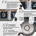 Mechanische Klappzahlenuhr